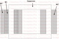 Как правильно намотать трансформатор для сварки электродом