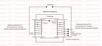 Как соединить обмотки трансформатора